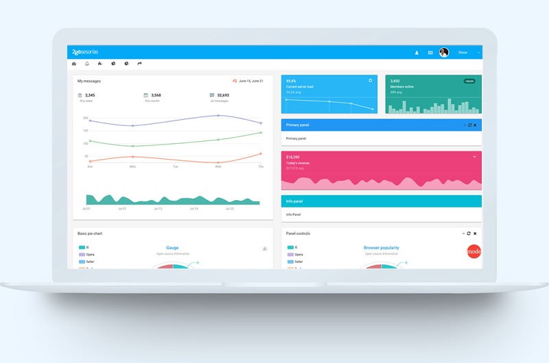 Software A La Medida Fábrica De Software Web Y Apps Empresariales Desarrollo Para Sus 4252